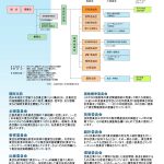 2018事業案内印刷用(編集中)180517_ページ_4