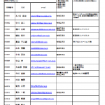 シニア会員名簿2015.7.29