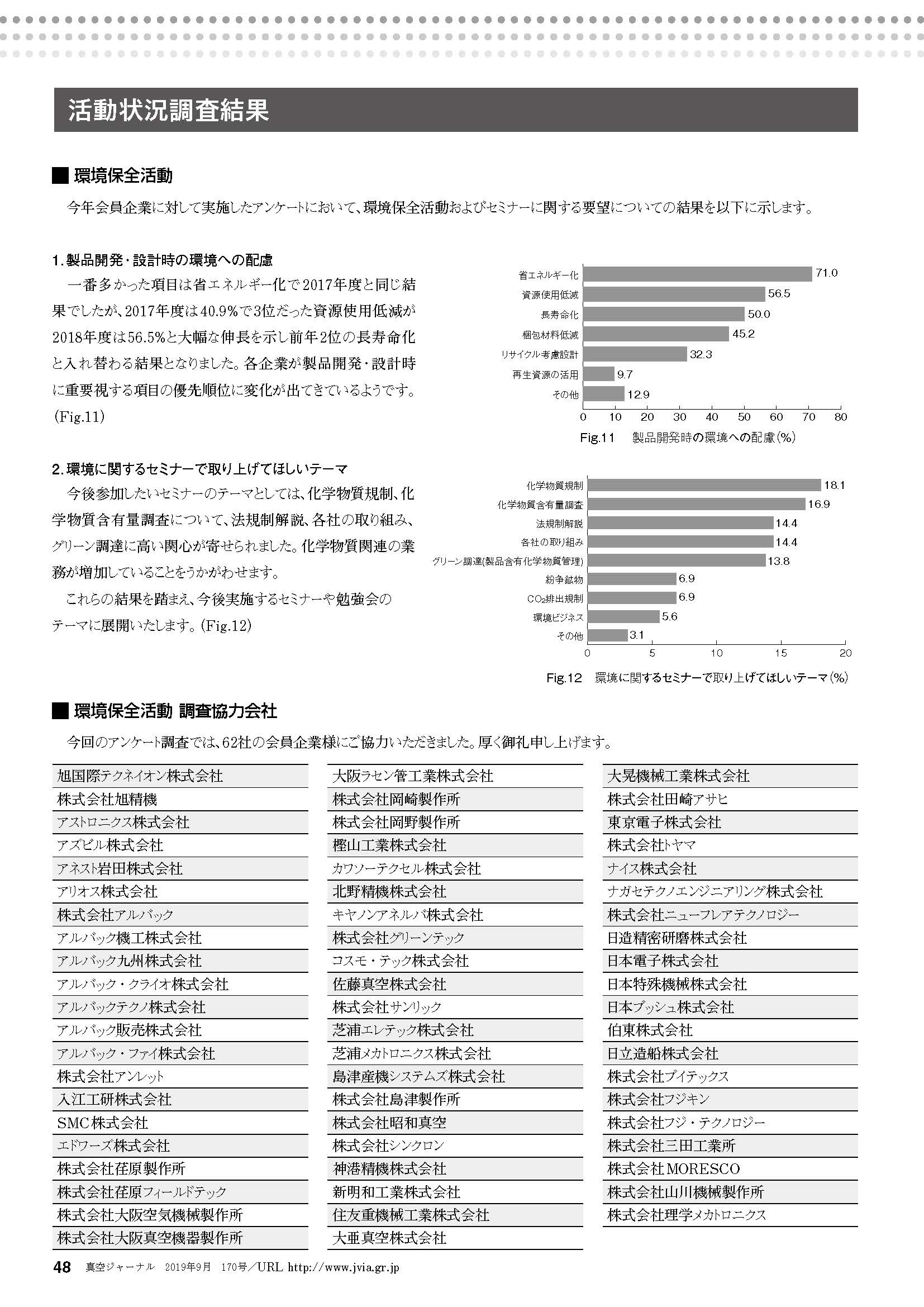 19年 活動報告書 Kesbangpol Banjarkab Go Id